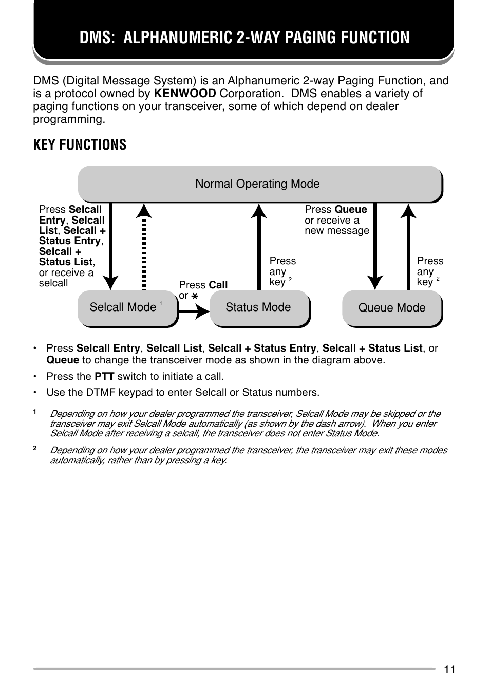 Dms: alphanumeric 2-way paging function, Key functions | Kenwood TK-880 User Manual | Page 15 / 20