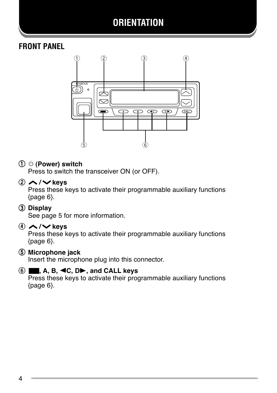 Orientation, Front panel | Kenwood TK-880 User Manual | Page 8 / 20