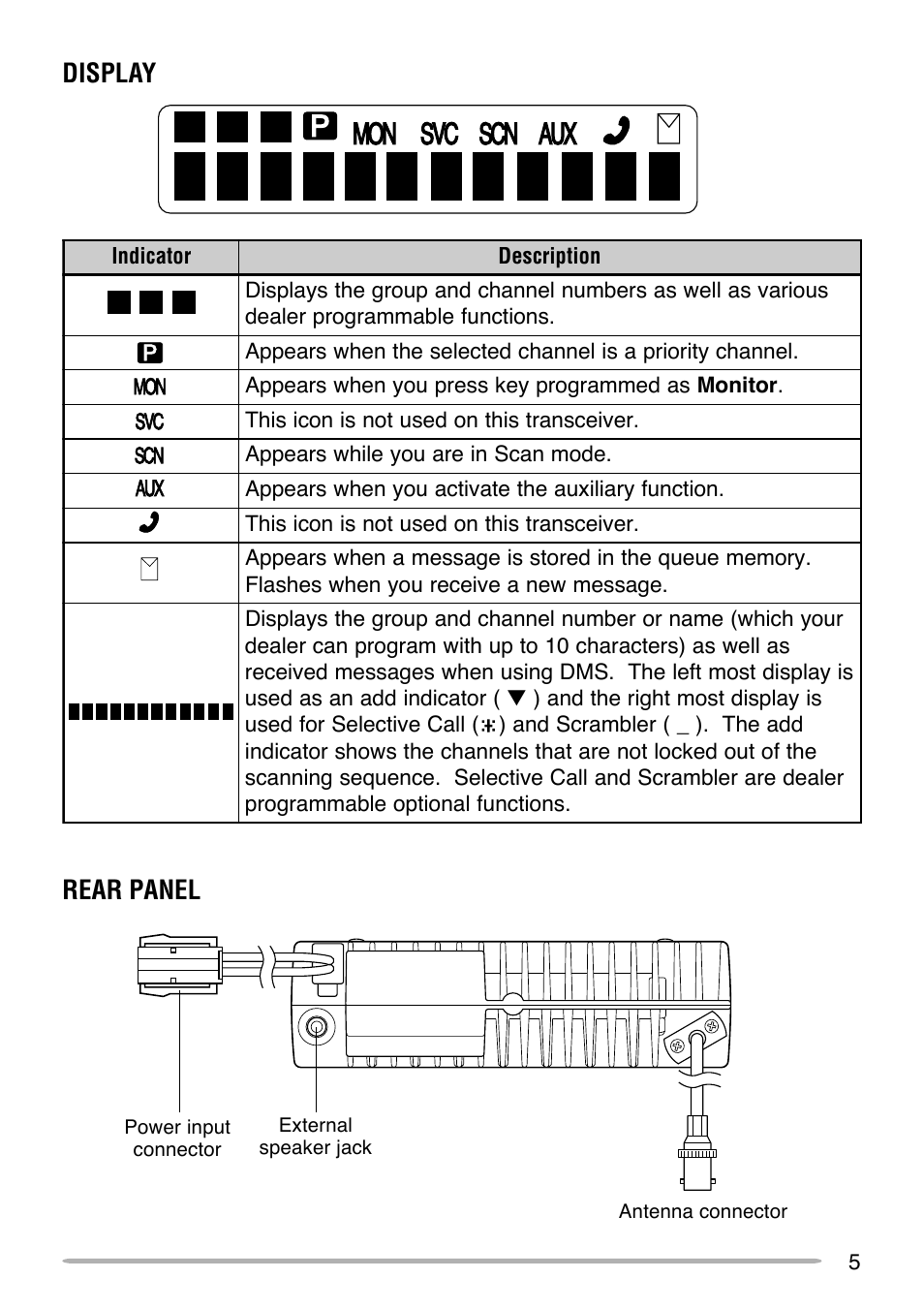 Display rear panel | Kenwood TK-880 User Manual | Page 9 / 20