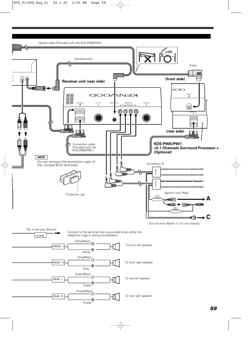 Receiver unit (rear side) | Kenwood KVT-911DVD User Manual | Page 59 / 68