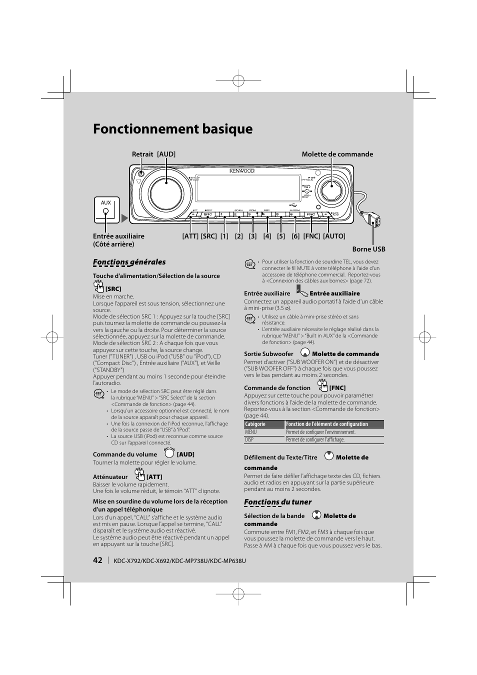 Fonctionnement basique | Kenwood eXcelon KDC-X792 User Manual | Page 42 / 116