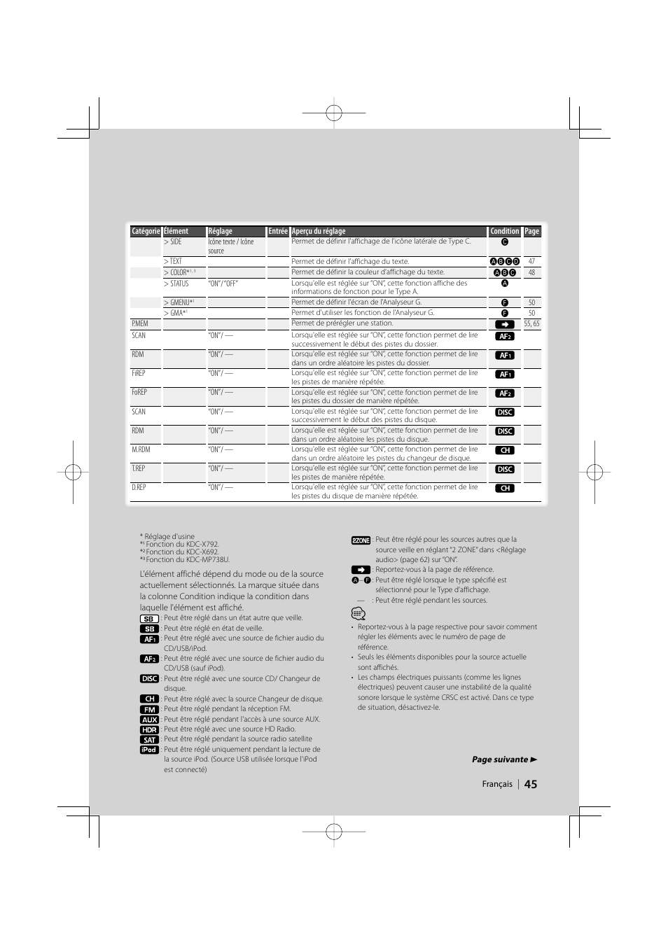 Kenwood eXcelon KDC-X792 User Manual | Page 45 / 116