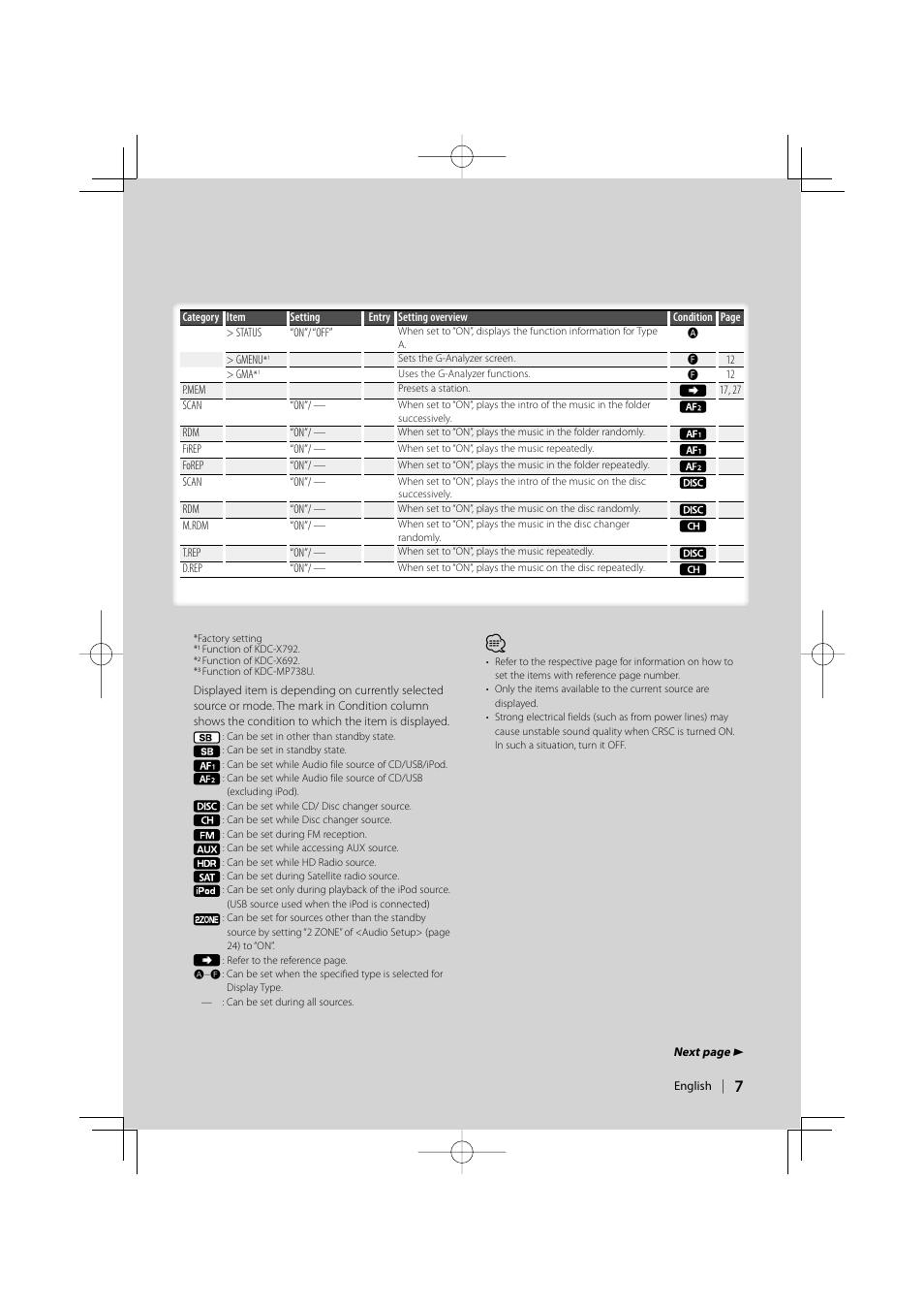 Kenwood eXcelon KDC-X792 User Manual | Page 7 / 116