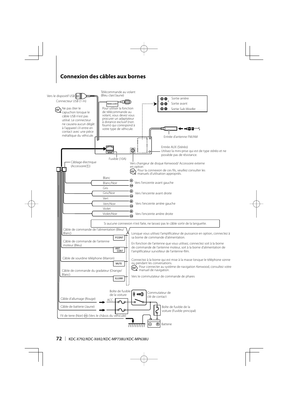 Connexion des câbles aux bornes | Kenwood eXcelon KDC-X792 User Manual | Page 72 / 116