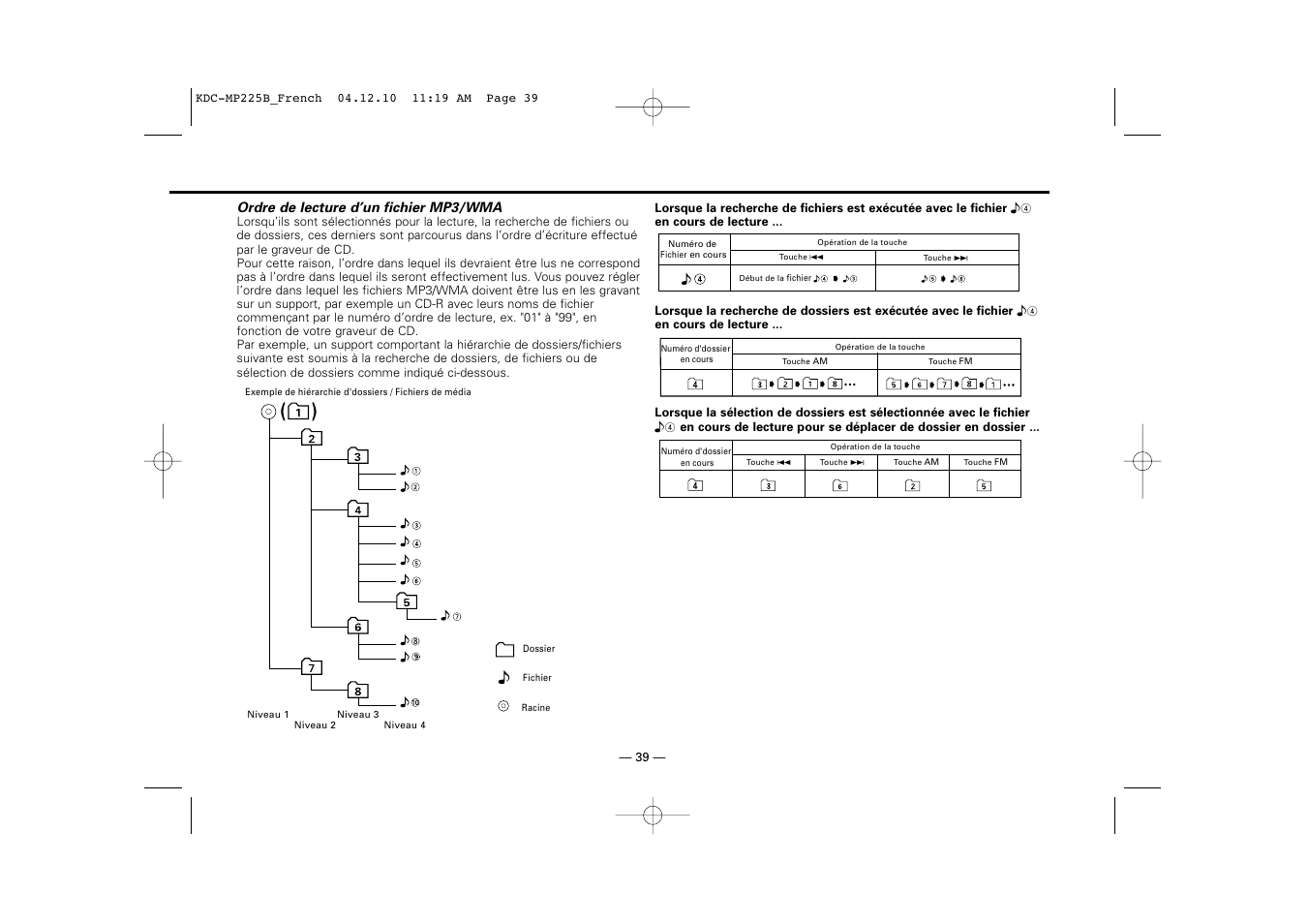 Ordre de lecture d’un fichier mp3/wma | Kenwood KDC-225 User Manual | Page 39 / 96