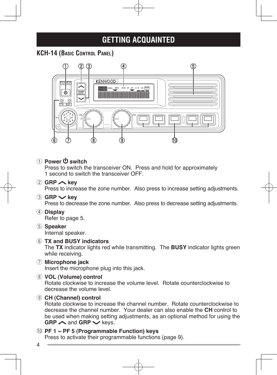 Getting acquainted, Kch-14 (b | Kenwood TK-5910 User Manual | Page 10 / 44