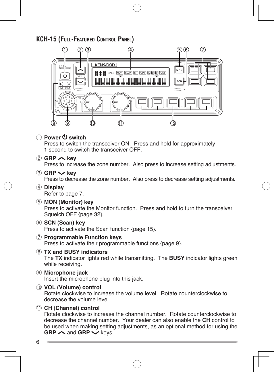 Kch-15 (f | Kenwood TK-5910 User Manual | Page 12 / 44