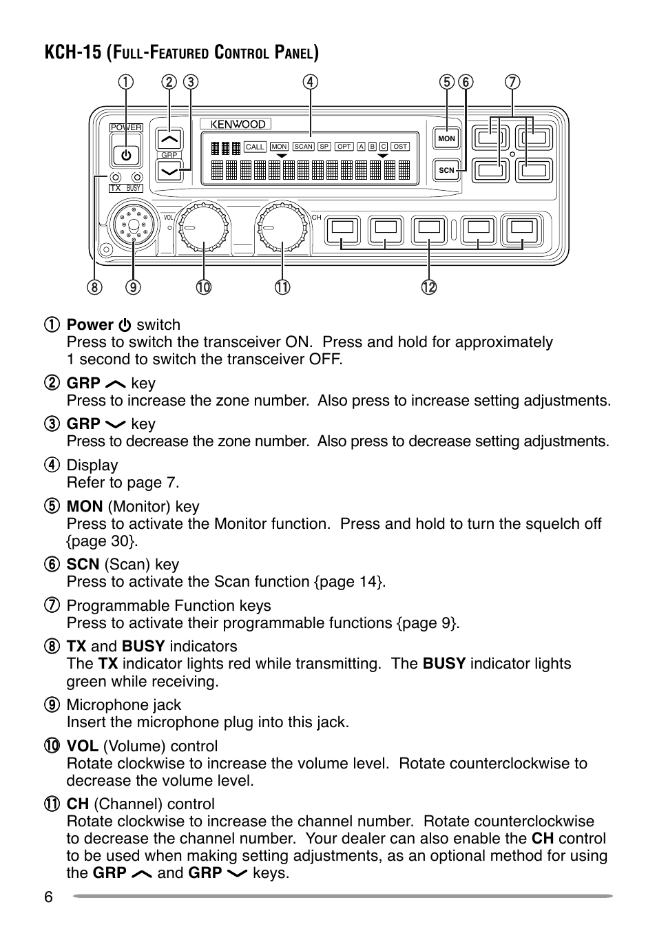 Kch-15 (f | Kenwood APCO P25 TK-5710 User Manual | Page 11 / 41