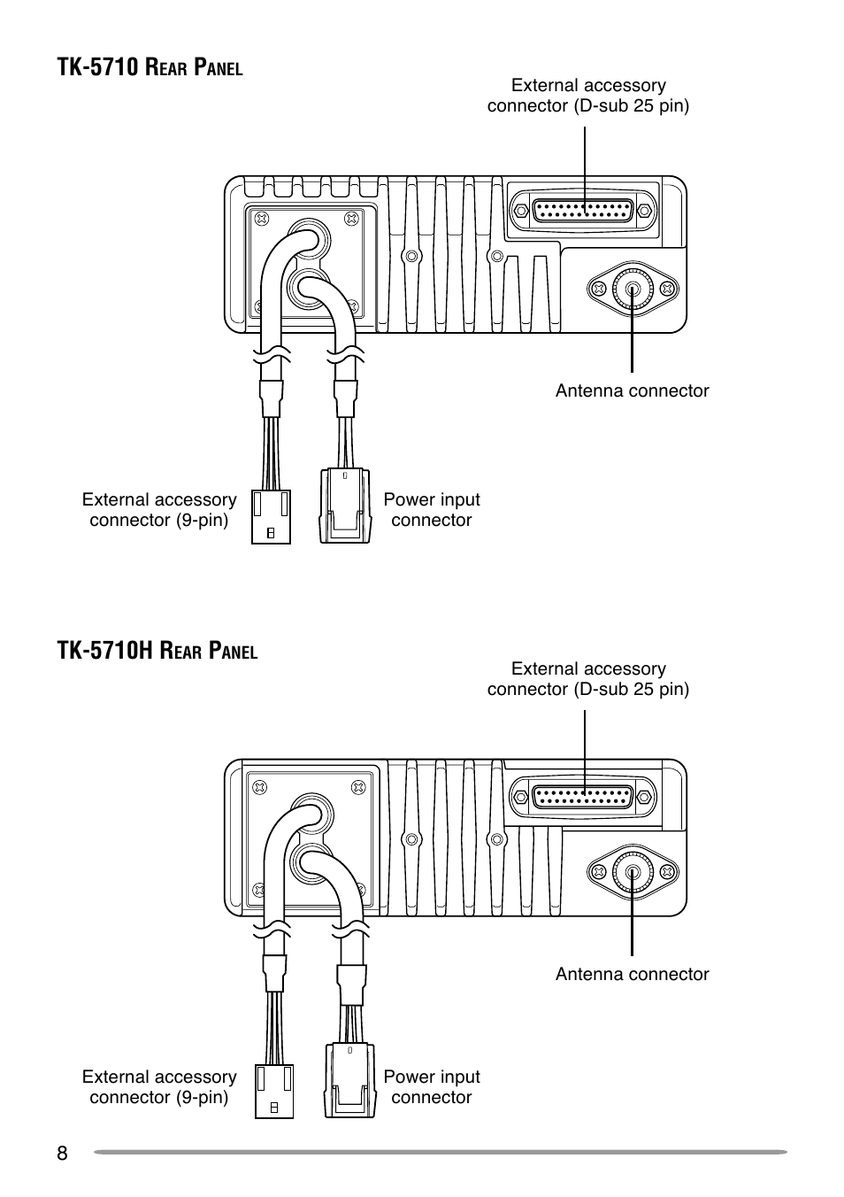 Tk-5710 r, Tk-5710h r | Kenwood APCO P25 TK-5710 User Manual | Page 13 / 41