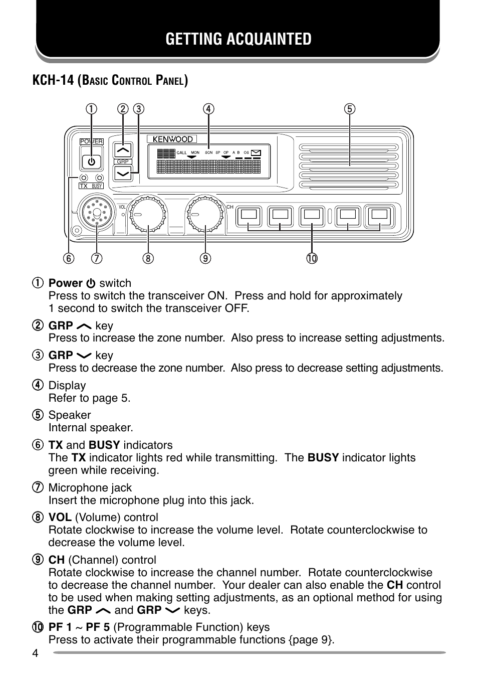 Getting acquainted, Kch-14 (b | Kenwood APCO P25 TK-5710 User Manual | Page 9 / 41
