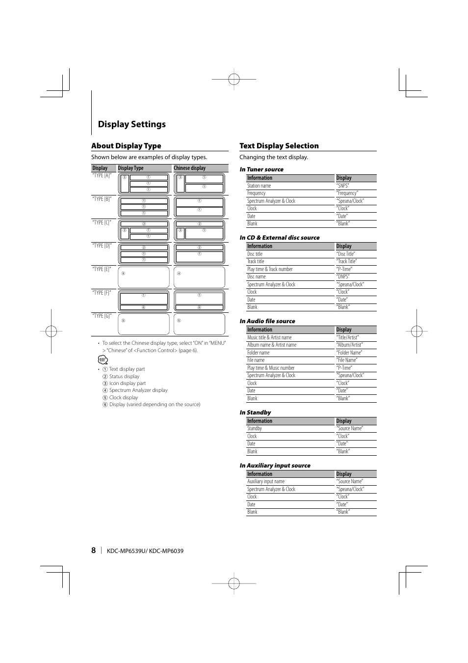 Display settings, About display type, Text display selection | Kenwood KDC-MP6039 User Manual | Page 8 / 28