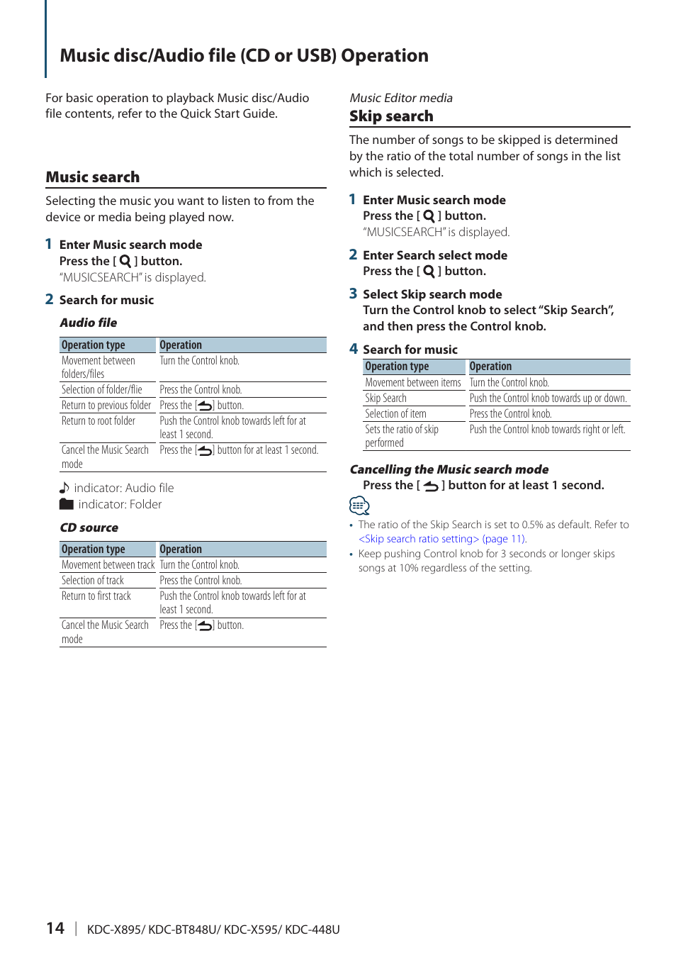 Music disc/audio file (cd or usb) operation, Music search, Skip search | Music disc/audio file (cd or usb), Operation | Kenwood KDC-448U User Manual | Page 14 / 71