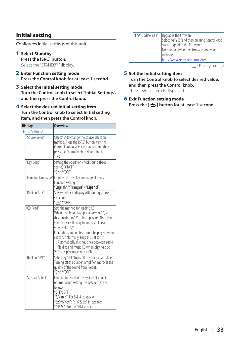 Initial setting | Kenwood KDC-448U User Manual | Page 33 / 71