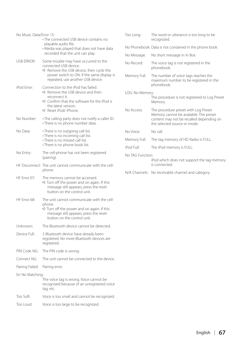 Kenwood KDC-448U User Manual | Page 67 / 71