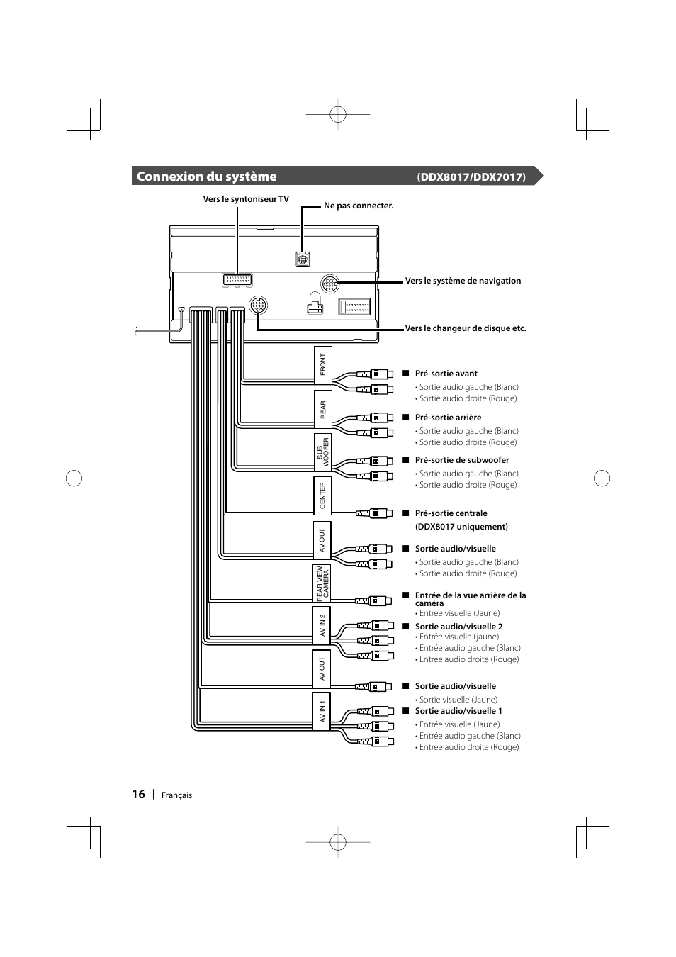 Connexion du système | Kenwood DDX7017 User Manual | Page 16 / 44