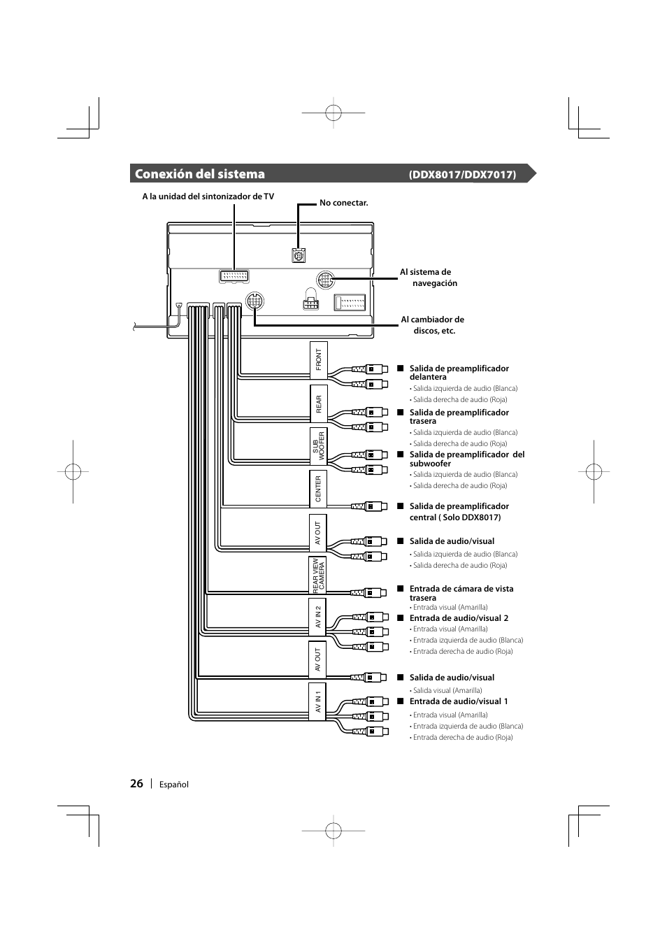 Conexión del sistema | Kenwood DDX7017 User Manual | Page 26 / 44