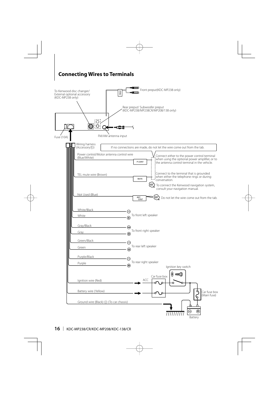 Connecting wires to terminals | Kenwood KDC-138 User Manual | Page 16 / 56