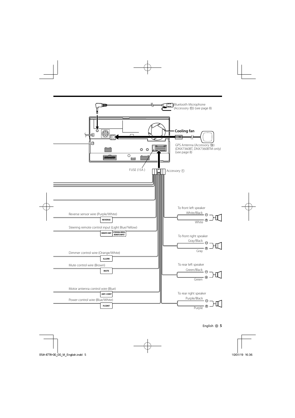 Kenwood DNX7360BT User Manual | Page 5 / 12