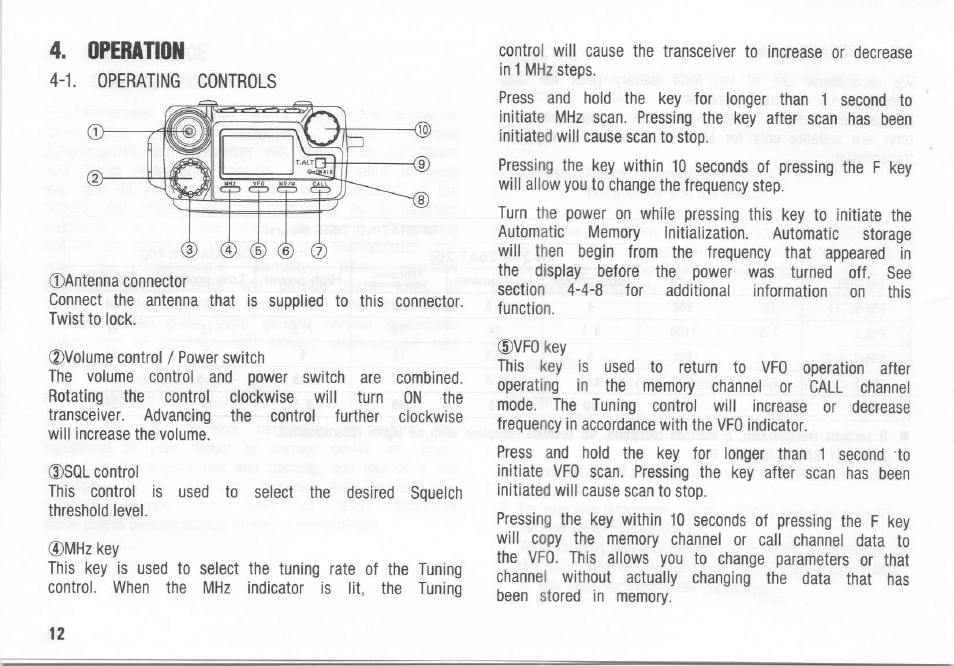 Operation 4-1. operating controls | Kenwood TH-26A User Manual | Page 12 / 50