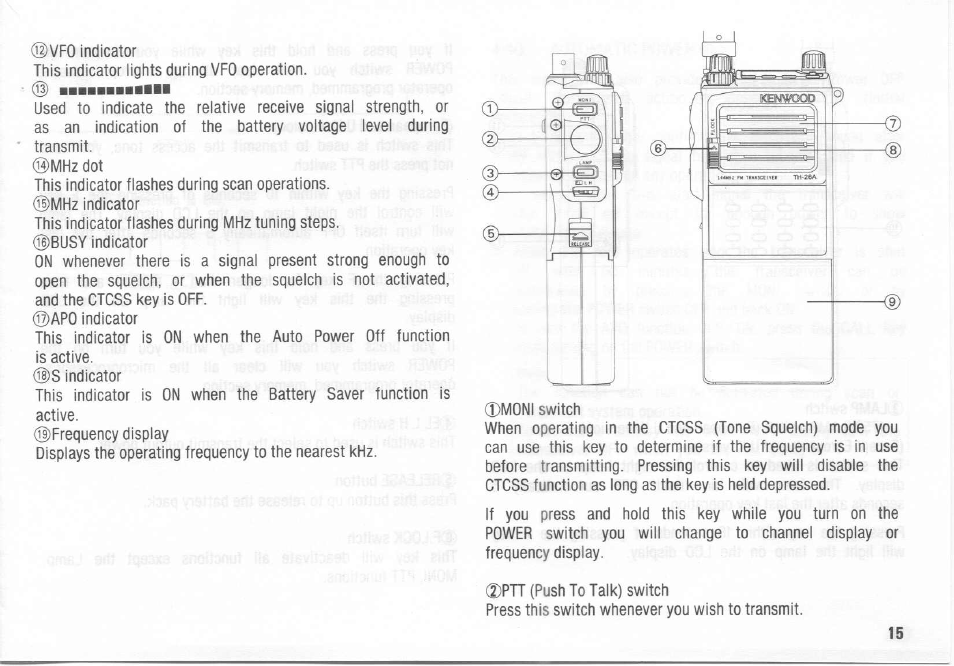 Kenwood TH-26A User Manual | Page 15 / 50