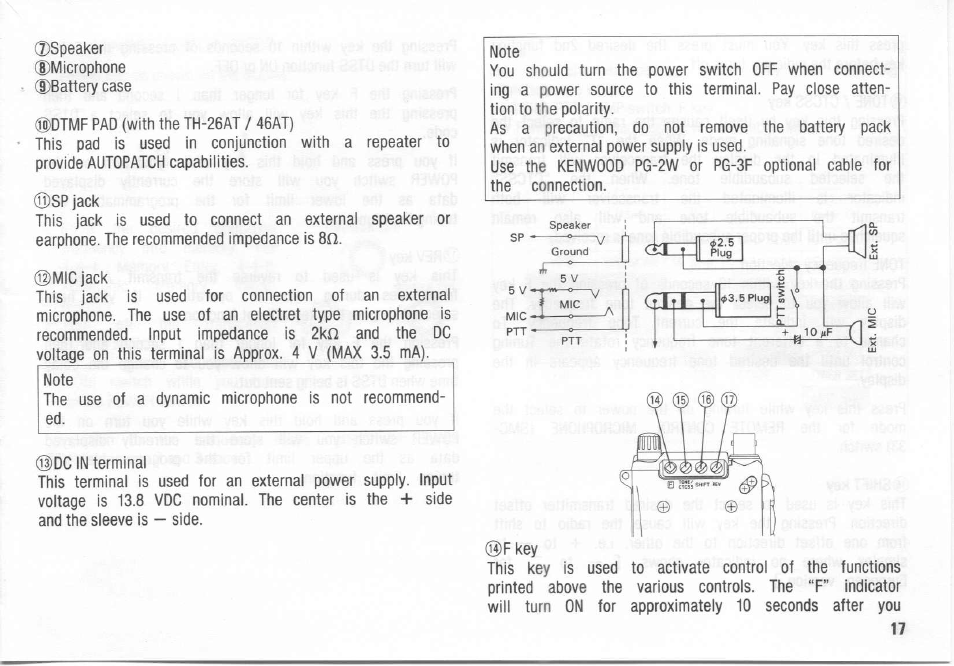 Kenwood TH-26A User Manual | Page 17 / 50