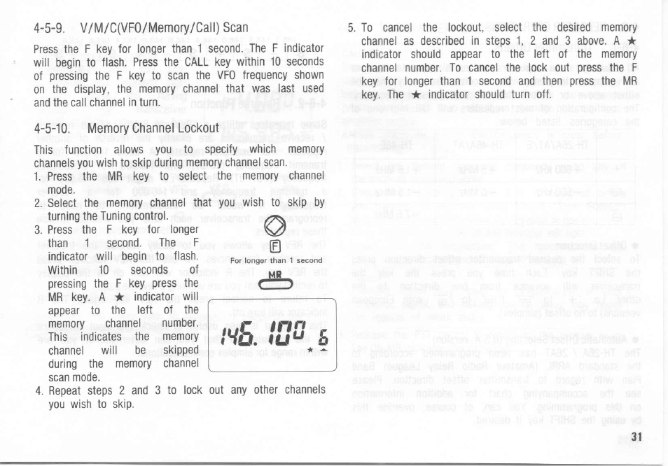 Vo. lo | Kenwood TH-26A User Manual | Page 31 / 50