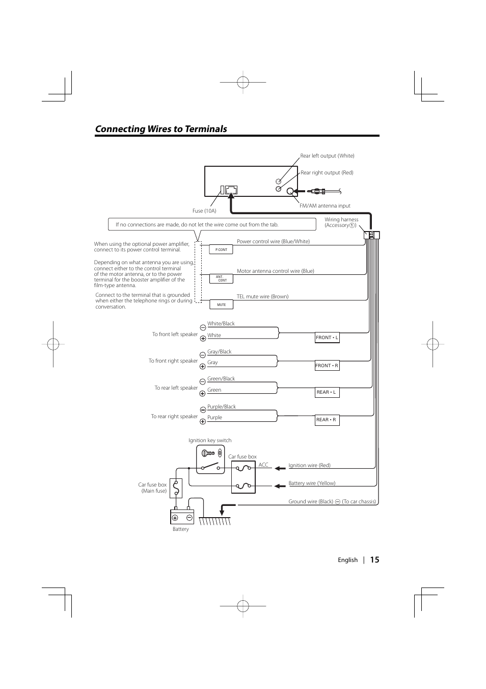 Connecting wires to terminals | Kenwood kdc 229 User Manual | Page 15 / 22