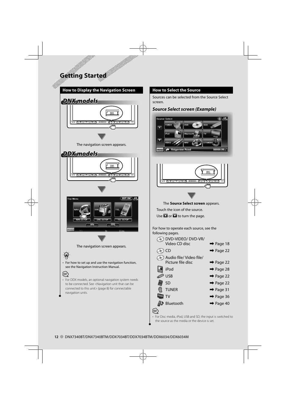 Getting started, Dnx models, Ddx models | Kenwood DNX7340BTM User Manual | Page 12 / 96