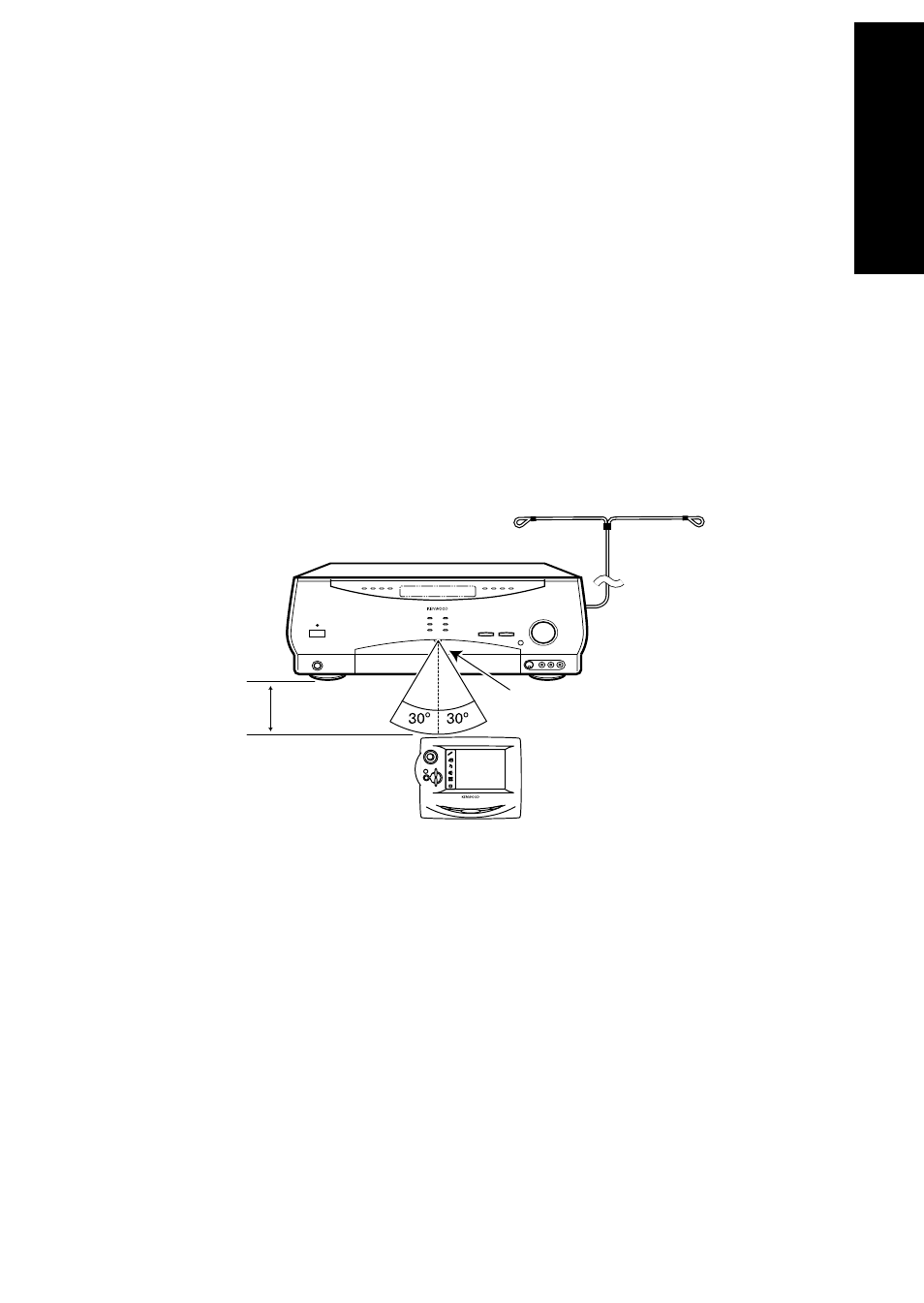 How is powertouch powered, Rf remote antenna, How is powertouch powered ? 5 | Kenwood VR-5900 User Manual | Page 13 / 118