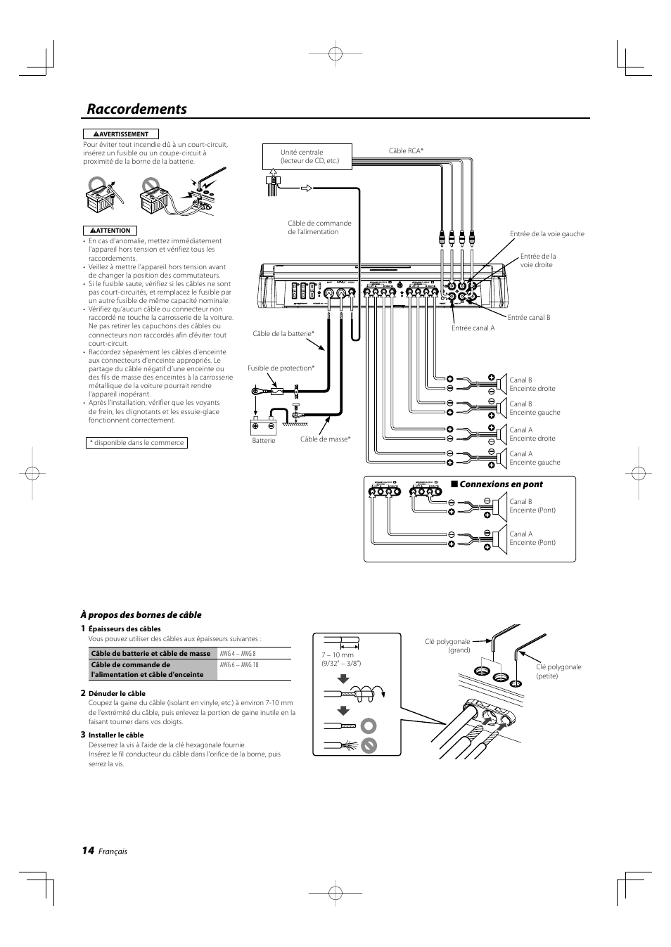 Raccordements | Kenwood KAC-X4R User Manual | Page 14 / 32