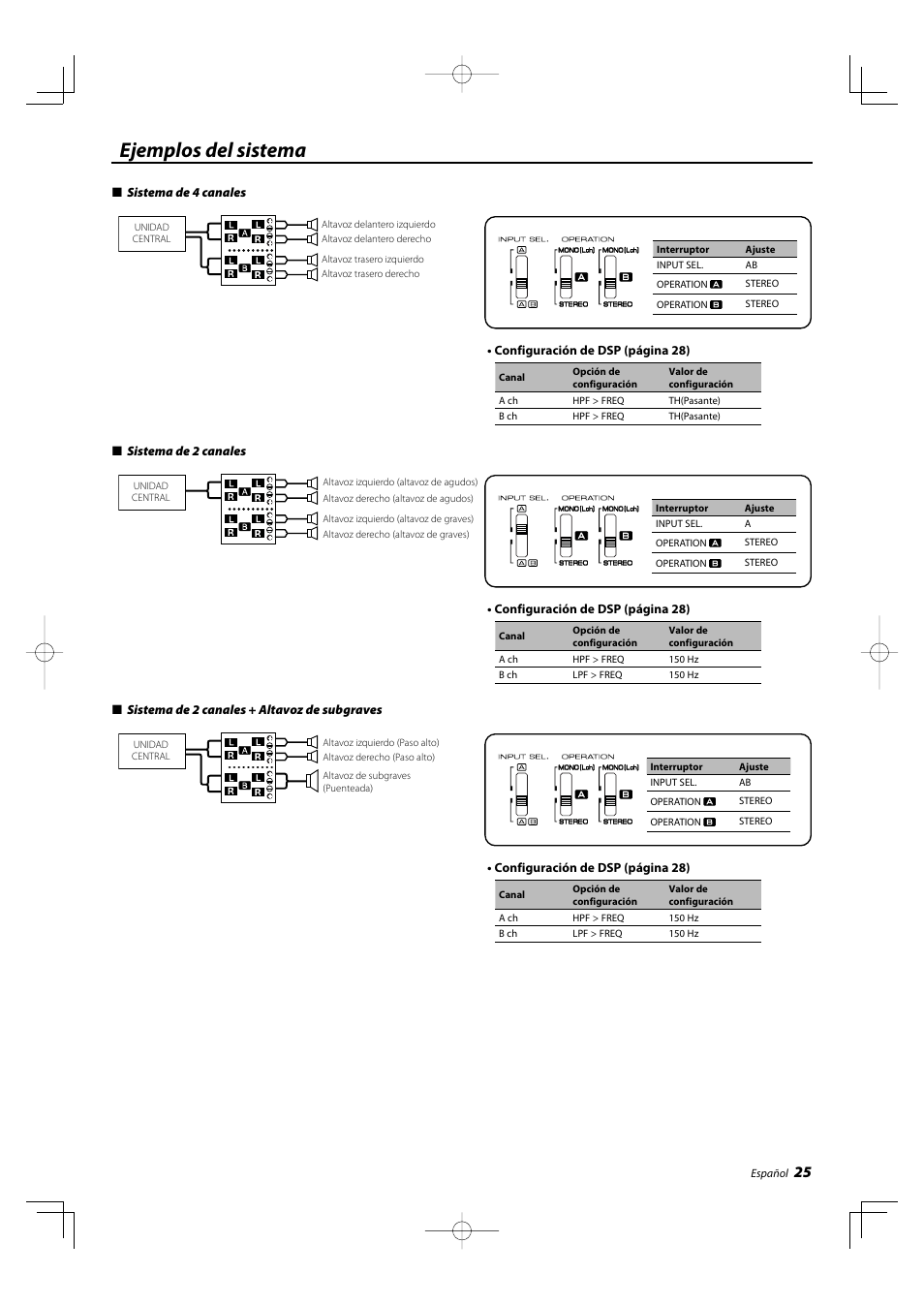 Ejemplos del sistema | Kenwood KAC-X4R User Manual | Page 25 / 32