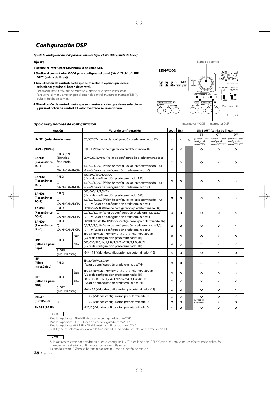 Configuración dsp | Kenwood KAC-X4R User Manual | Page 28 / 32