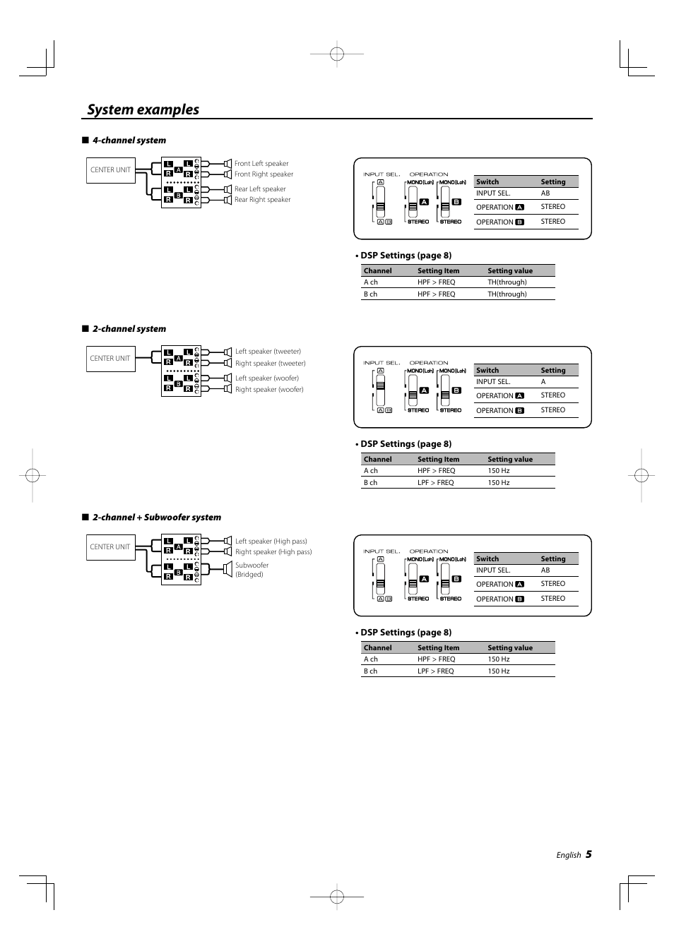 System examples | Kenwood KAC-X4R User Manual | Page 5 / 32