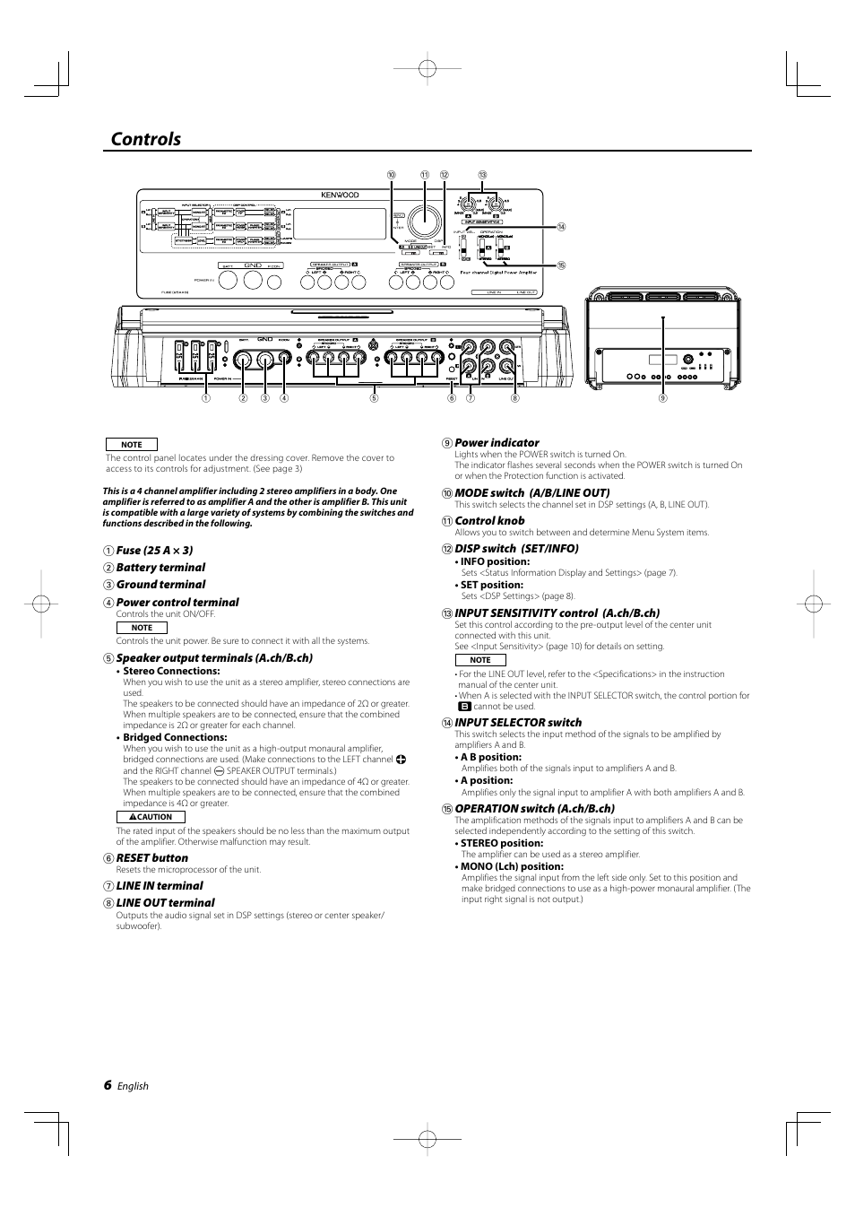 Controls | Kenwood KAC-X4R User Manual | Page 6 / 32