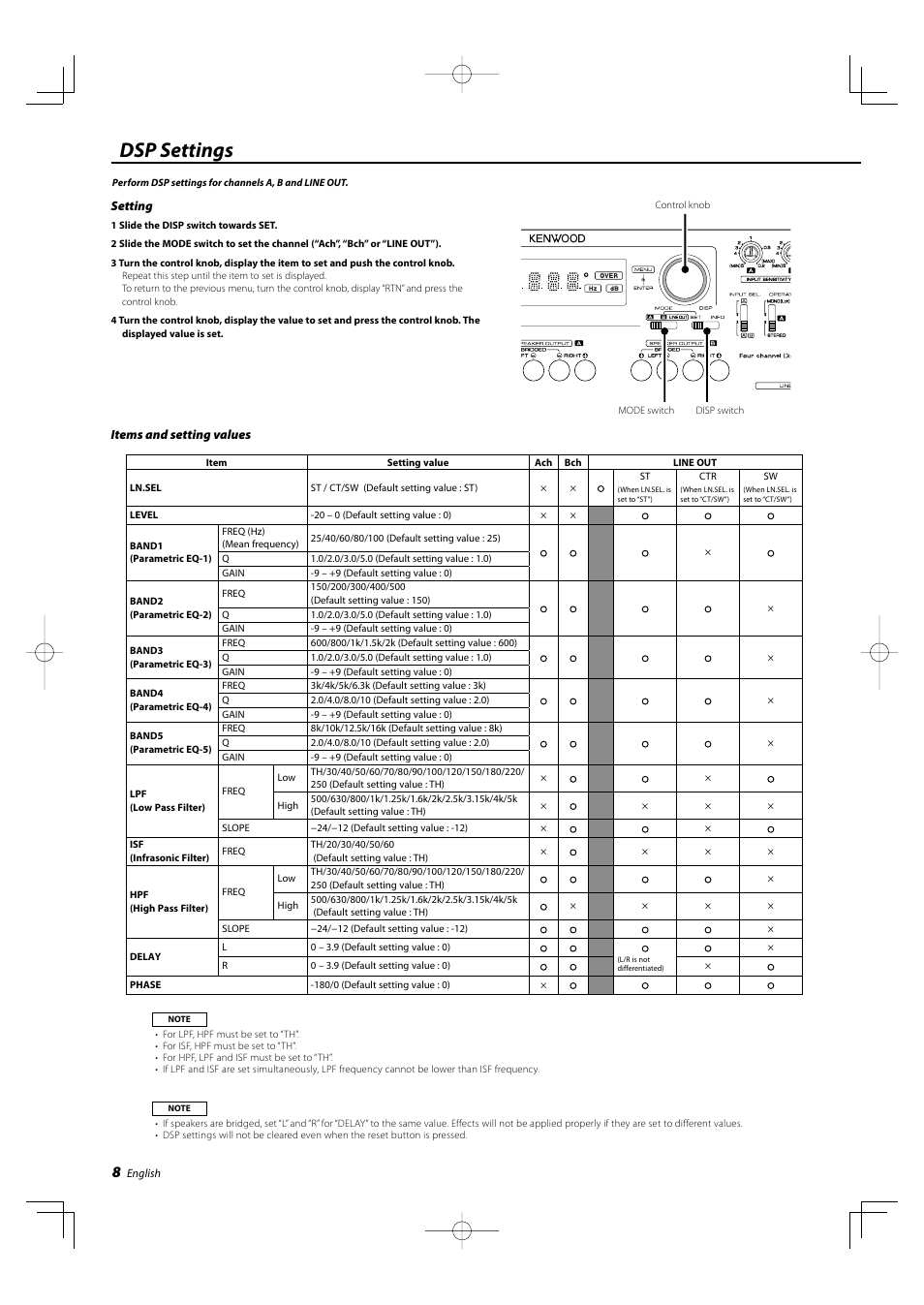 Dsp settings | Kenwood KAC-X4R User Manual | Page 8 / 32