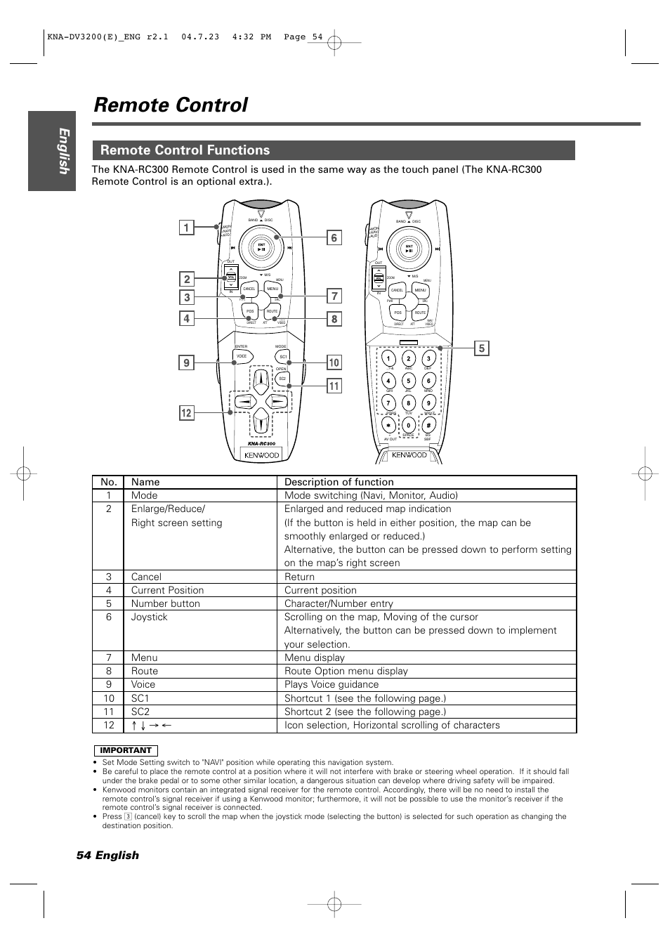 Remote control, English, Remote control functions | 54 english | Kenwood KNA-DV3200 User Manual | Page 54 / 60