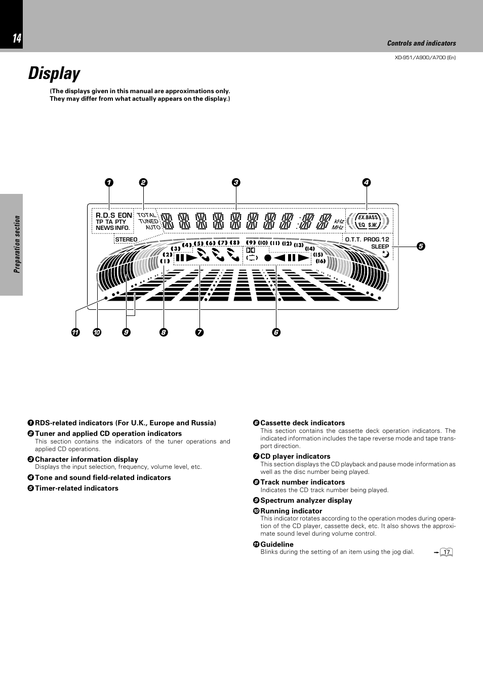 Display | Kenwood XD-A700 User Manual | Page 14 / 68