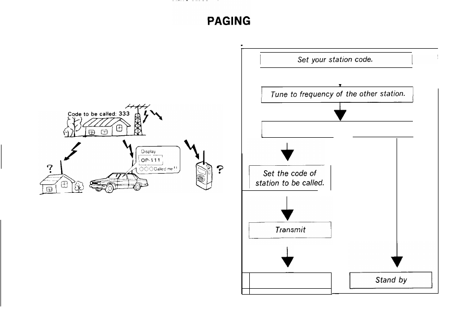 1 paging operation overview | Kenwood TH78E User Manual | Page 36 / 69