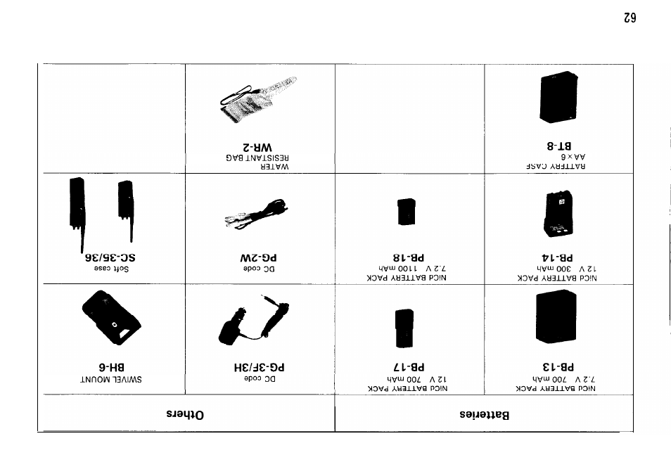 Kenwood TH78E User Manual | Page 60 / 69
