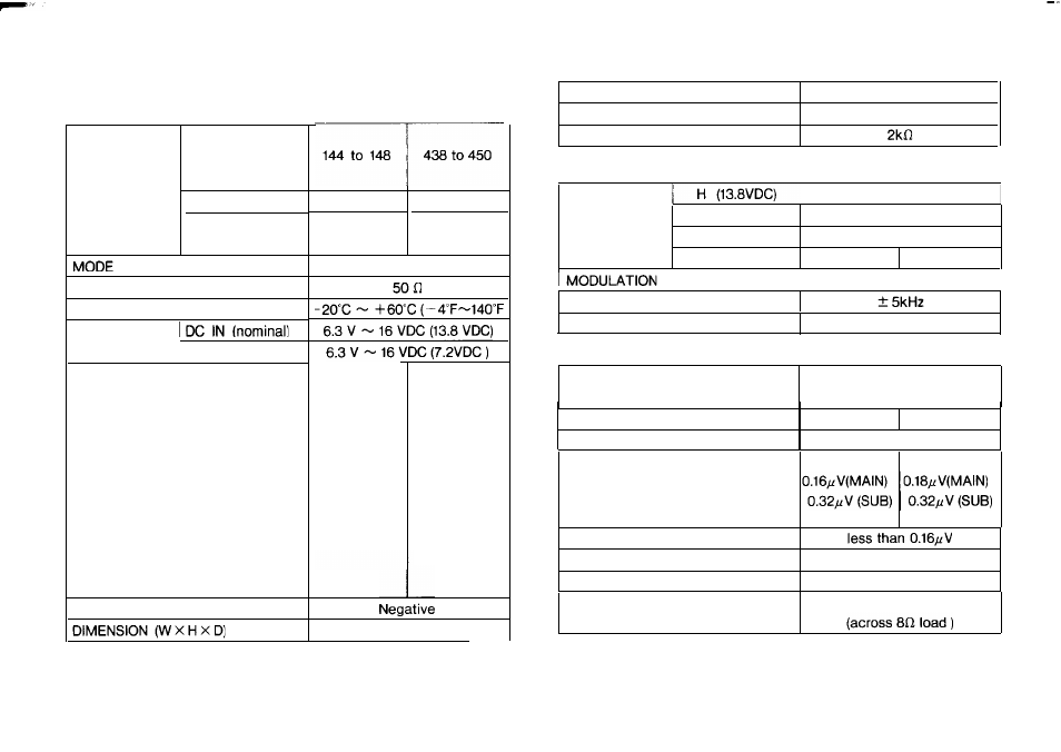 Specifications | Kenwood TH78E User Manual | Page 66 / 69