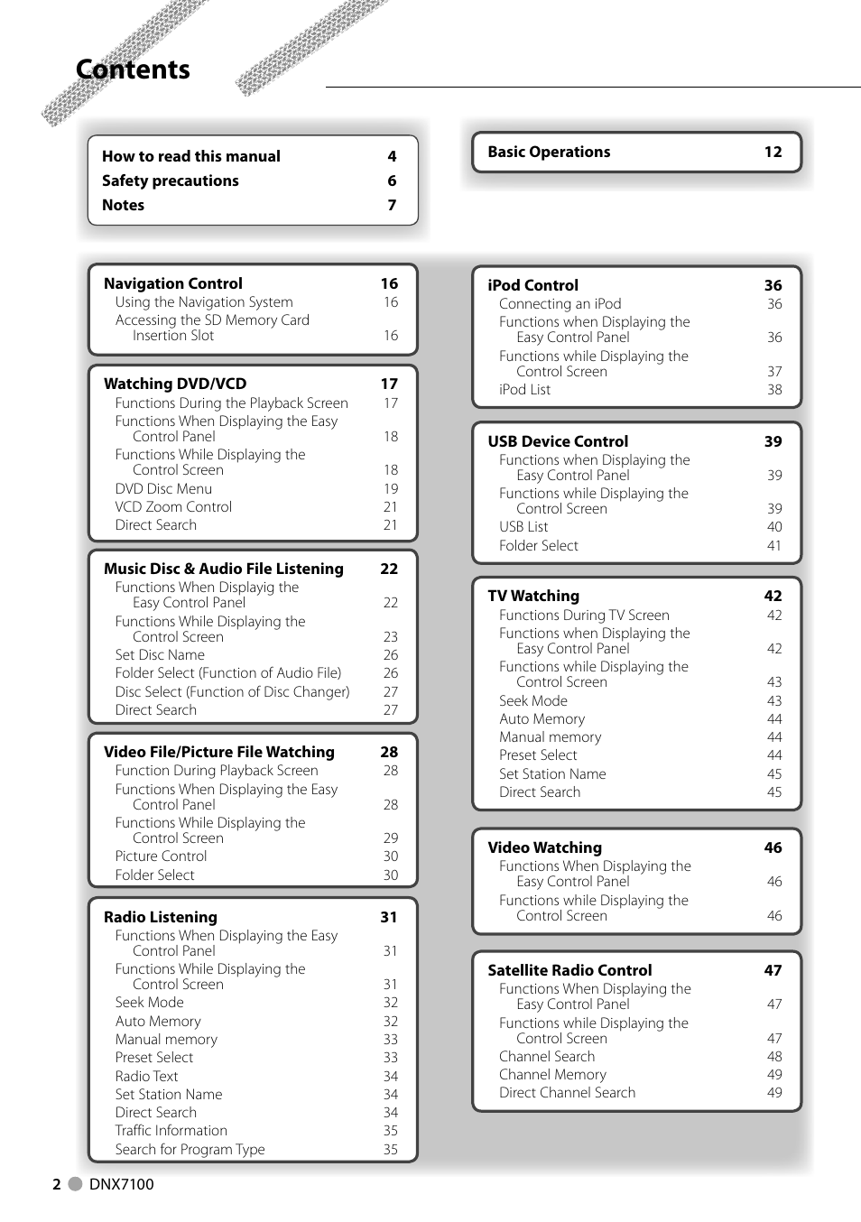 Kenwood DNX710EX User Manual | Page 2 / 100