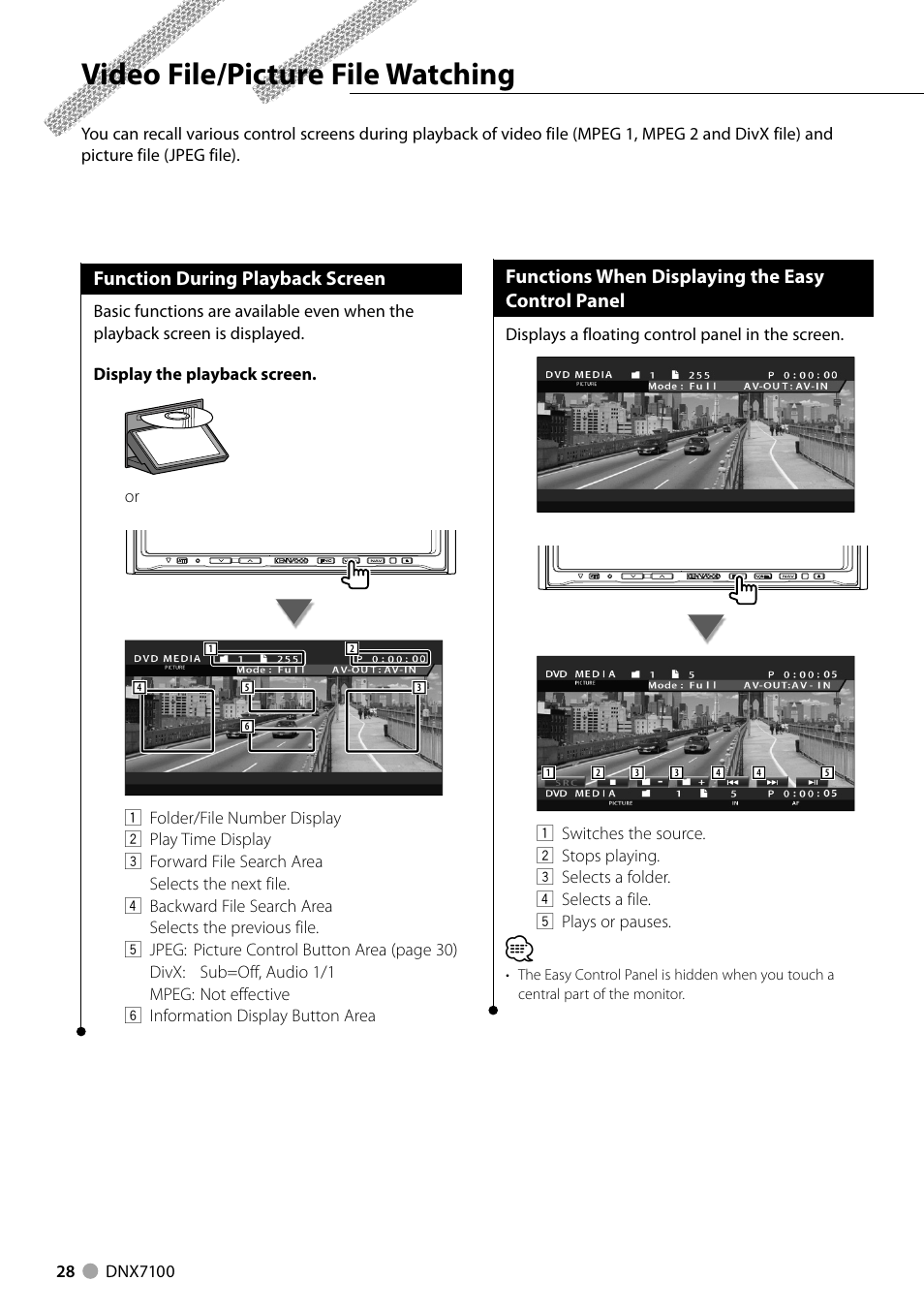 Video file/picture file watching, Function during playback screen, Functions when displaying the easy control panel | Kenwood DNX710EX User Manual | Page 28 / 100