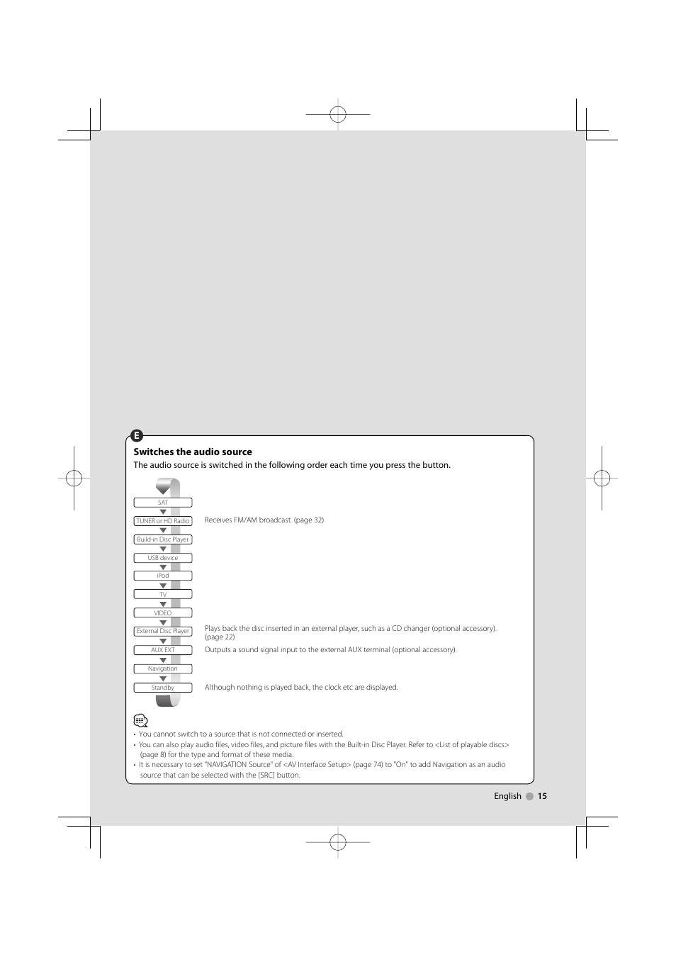 Kenwood DDX8039 User Manual | Page 15 / 104