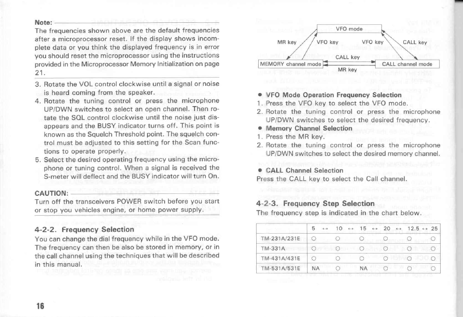 Kenwood TM-431E User Manual | Page 16 / 40