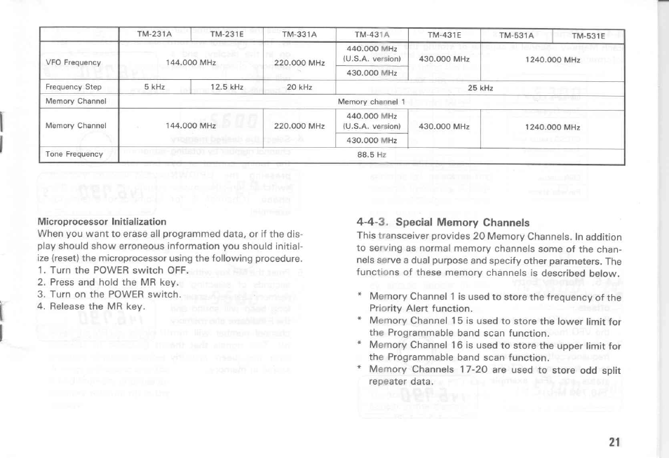 Kenwood TM-431E User Manual | Page 21 / 40