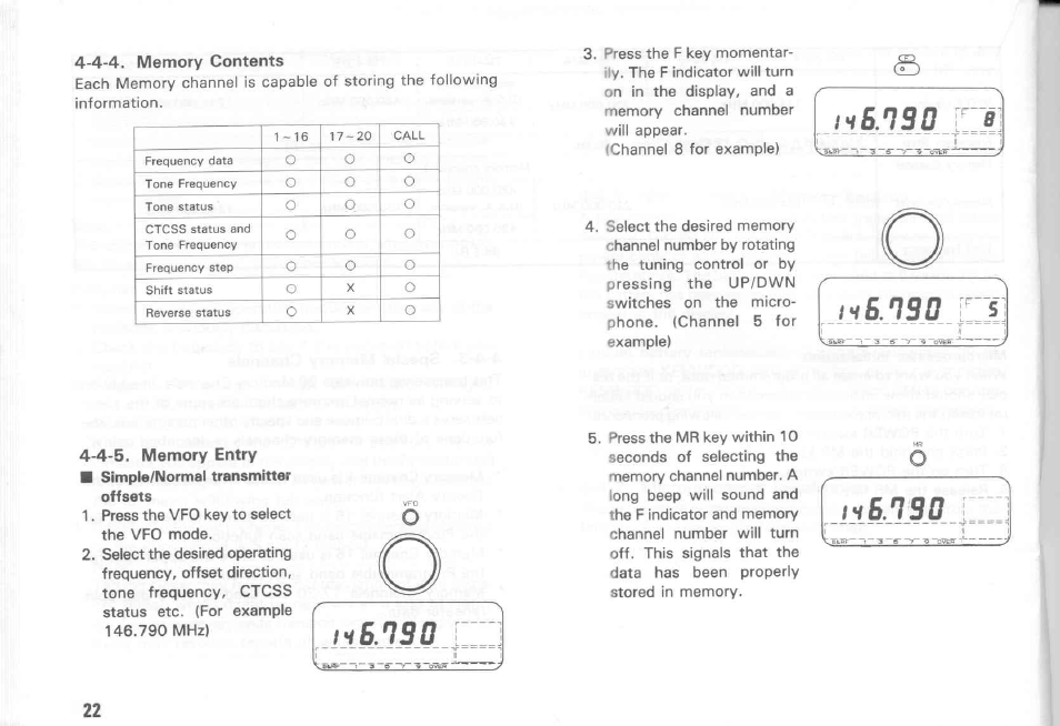 O/-<6.730, Vs.'isfl r | Kenwood TM-431E User Manual | Page 22 / 40