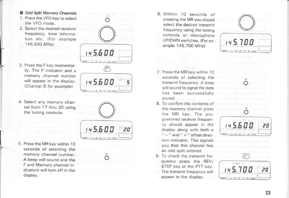 I ^s b do, I'ts.bdd ro, S.100 po | S . b d o, I x s . i a o | Kenwood TM-431E User Manual | Page 23 / 40