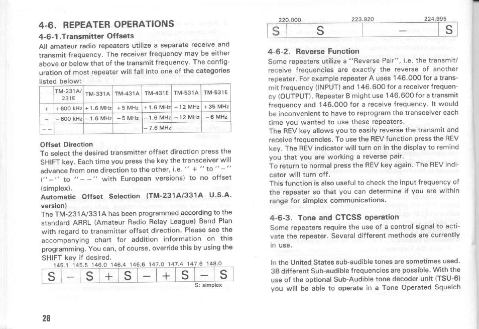 6. repeater operations | Kenwood TM-431E User Manual | Page 28 / 40