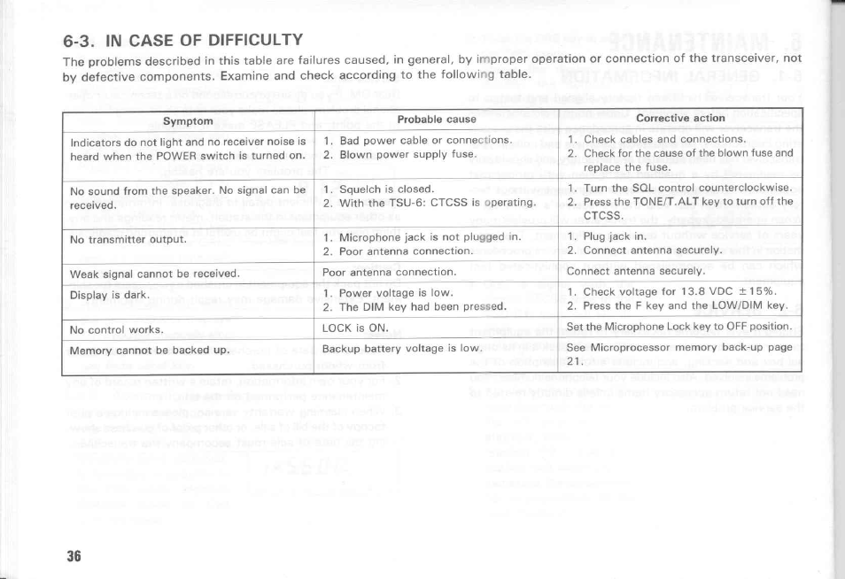 3. iim case of difficulty | Kenwood TM-431E User Manual | Page 36 / 40