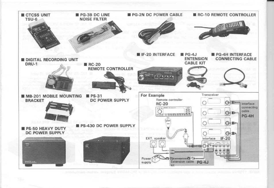 Kenwood TM-431E User Manual | Page 40 / 40
